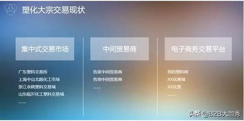 李铁道:塑化大宗商品交易中的资金配置与管理